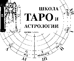 Обучение Таро и Астрологии в Питере